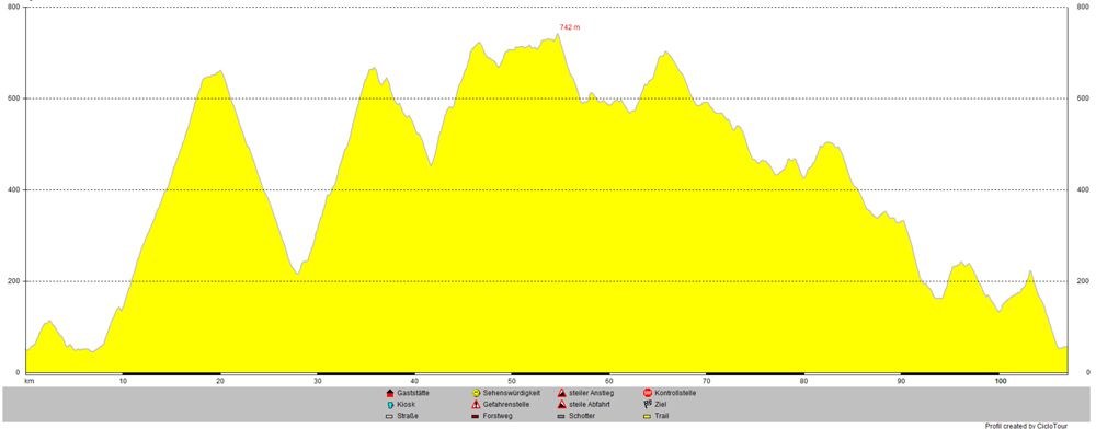 Hier im Südwesten von Andalusien eine Tour 107km 2012hm das kann schon eine echte Herrausfroderung werden